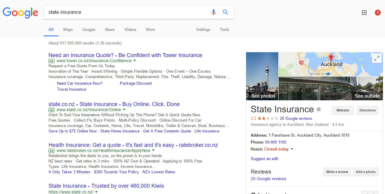 Good, competitive AdWords